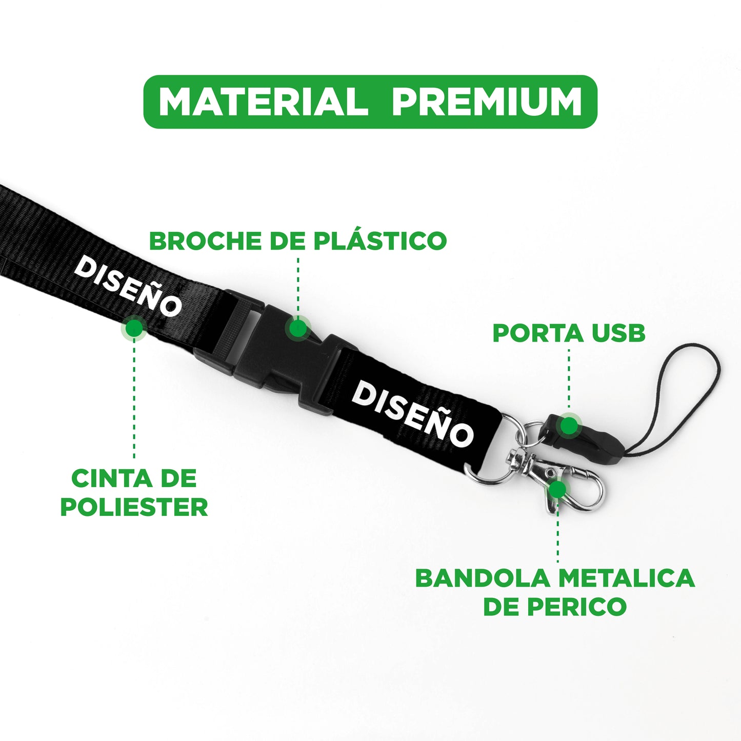 Lanyard 19mm personalizado para Personal del IMSS